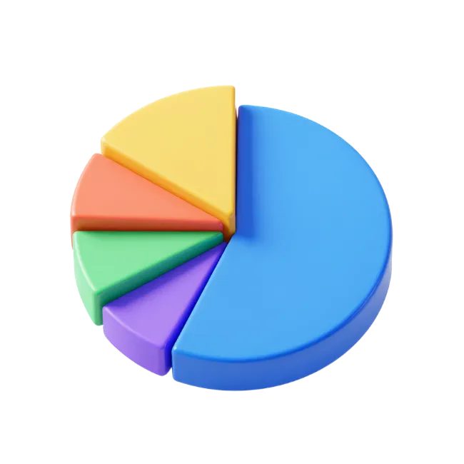 3D Colorful Pie Chart