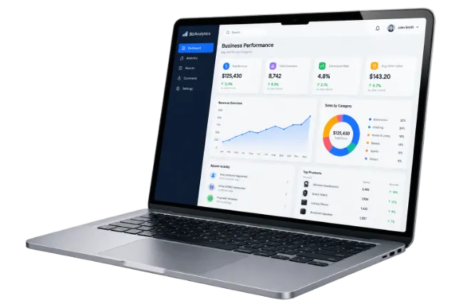 Modern Laptop with Business Analytics Dashboard